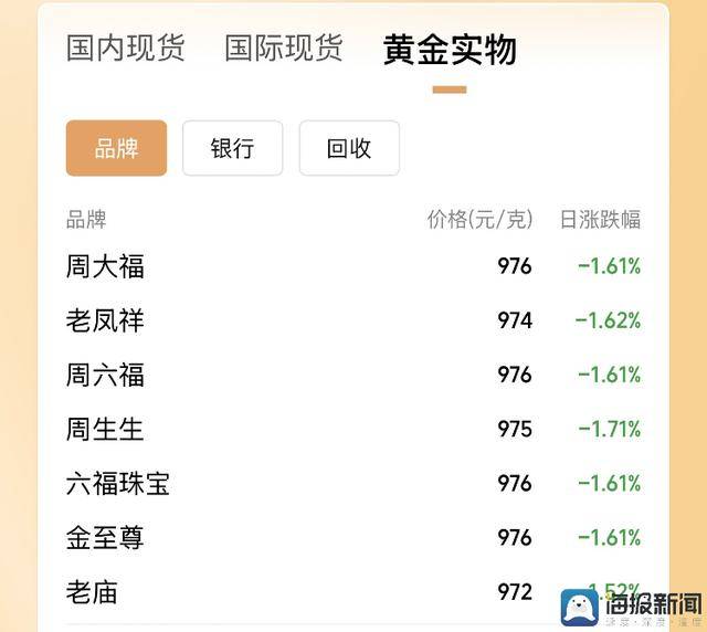 掌握外汇爱华代理的秘诀，让你的财富快速自由上升！
