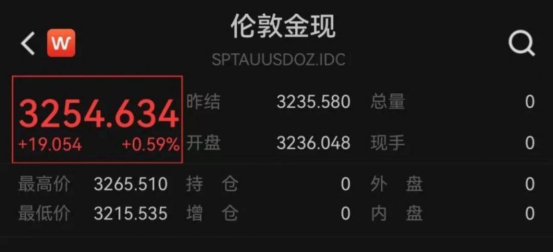 爱华外汇交易平台是真实可靠还是一个圈套？我用亲身体验告诉你真相！
