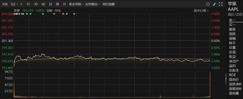 爱华外汇平台网址南龙铁路新近建设现场图来了！建成后南平到龙岩只需1.5个小时！