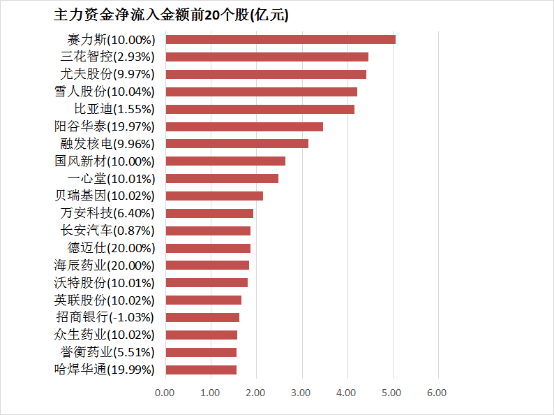 武夷山推出竹筏上的剧本杀 为景区文旅融合推动赋能
